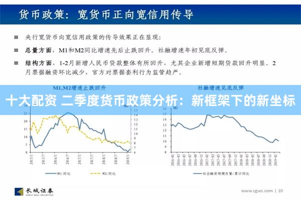 十大配资 二季度货币政策分析：新框架下的新坐标