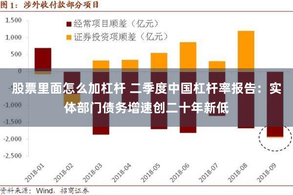 股票里面怎么加杠杆 二季度中国杠杆率报告：实体部门债务增速创二十年新低