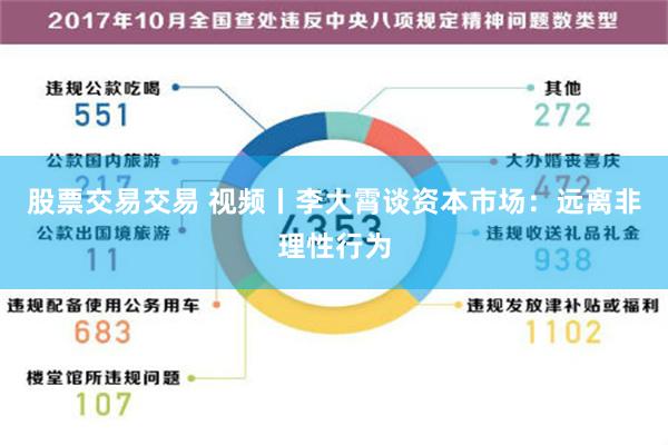 股票交易交易 视频丨李大霄谈资本市场：远离非理性行为