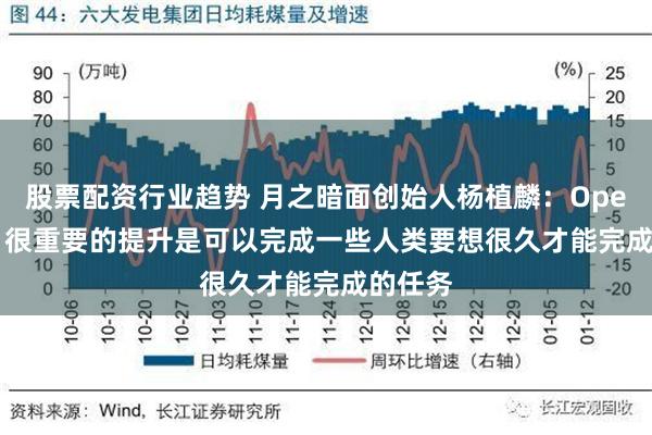 股票配资行业趋势 月之暗面创始人杨植麟：OpenAI o1很重要的提升是可以完成一些人类要想很久才能完成的任务