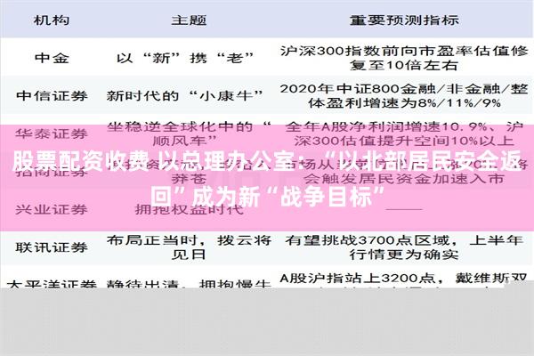 股票配资收费 以总理办公室：“以北部居民安全返回”成为新“战争目标”