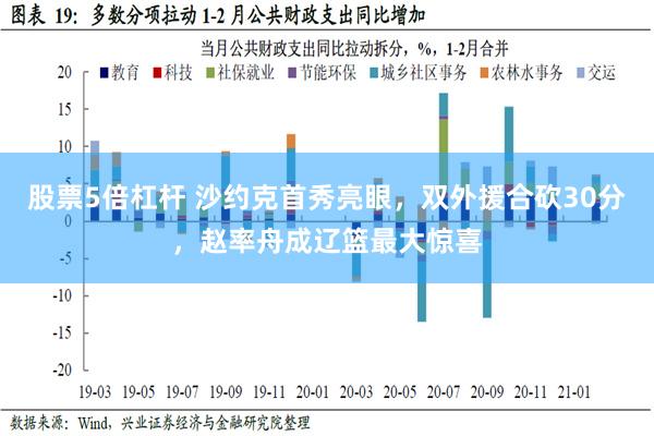 股票5倍杠杆 沙约克首秀亮眼，双外援合砍30分，赵率舟成辽篮最大惊喜