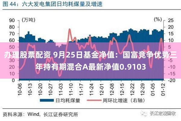 办理股票配资 9月25日基金净值：国富竞争优势三年持有期混合A最新净值0.9103