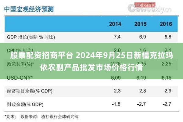 股票配资招商平台 2024年9月25日新疆克拉玛依农副产品批发市场价格行情