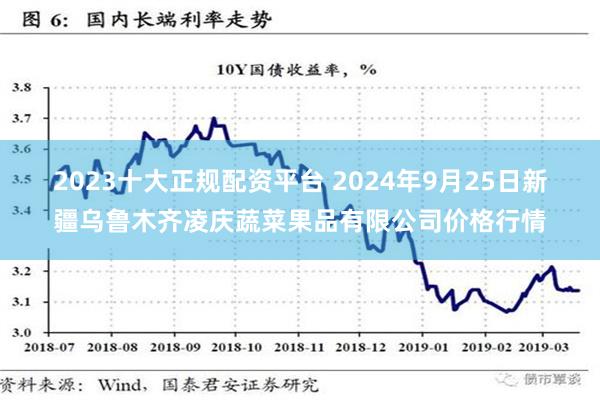 2023十大正规配资平台 2024年9月25日新疆乌鲁木齐凌庆蔬菜果品有限公司价格行情