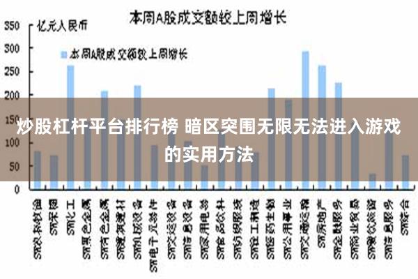 炒股杠杆平台排行榜 暗区突围无限无法进入游戏的实用方法