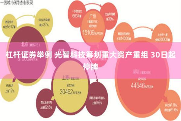 杠杆证券举例 光智科技筹划重大资产重组 30日起停牌