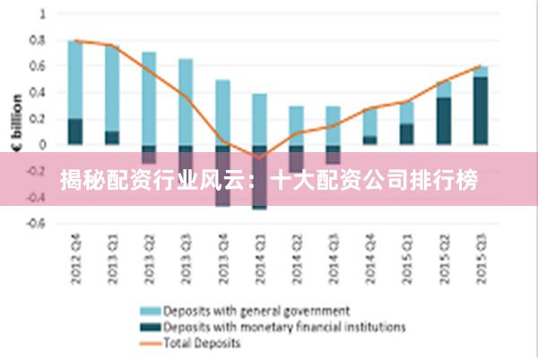 揭秘配资行业风云：十大配资公司排行榜