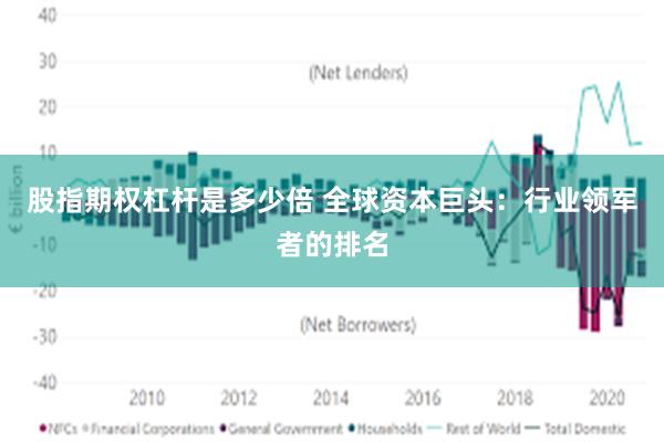 股指期权杠杆是多少倍 全球资本巨头：行业领军者的排名