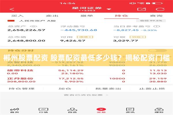 郴州股票配资 股票配资最低多少钱？揭秘配资门槛