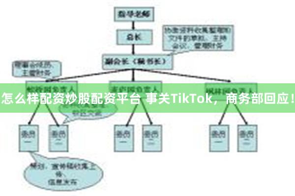 怎么样配资炒股配资平台 事关TikTok，商务部回应！