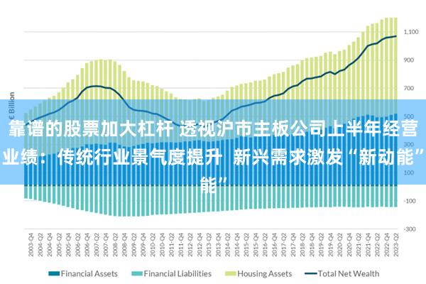 靠谱的股票加大杠杆 透视沪市主板公司上半年经营业绩：传统行业景气度提升  新兴需求激发“新动能”